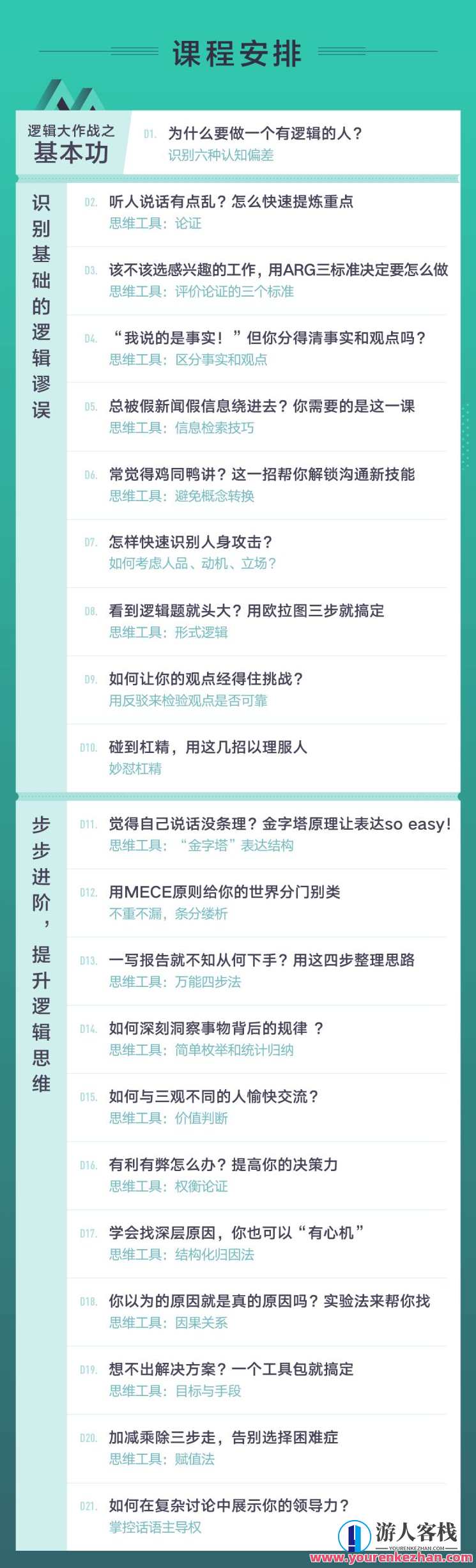 郭兆凡逻辑运营课，逻辑运营实战班，郭兆凡教你运营策略与实战技巧,目标,领导,沟通,第2张