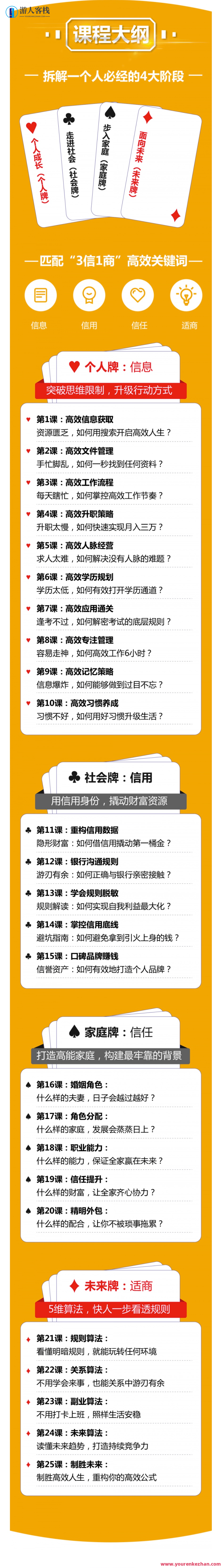 超级高效术让你的人生效率快人10倍，高效人生术，极速提升效率,学习,第2张