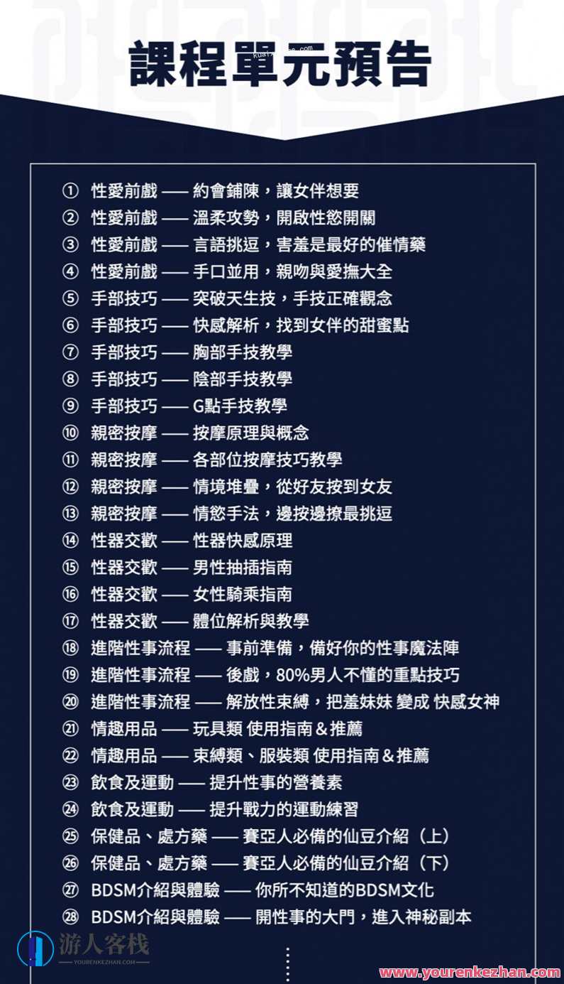 男士必修课：成为让女生欲罢不能的野兽绅士。男士魅力修炼，征服女性心弦的绅士之道,课程,男人,按摩,健身,SM,蓝星智库,第2张