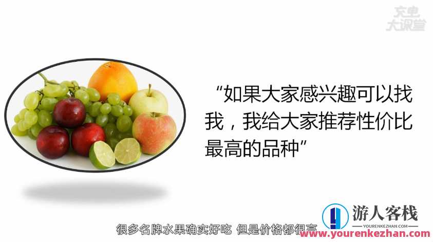 12堂赚钱必学文案课：让你的文案变成印钞机，文案秘籍，12堂赚钱必学课程，文案成印钞机速成之道,课程,模板,专业,理解,电商,第3张