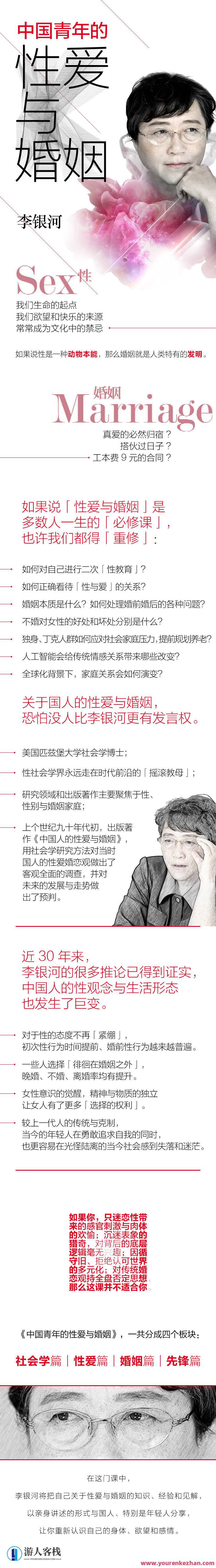 对话李银河：中国青年的性爱与婚姻 百度云盘分享，对话李银河，中国青年性爱与婚姻分享，百度云盘链接