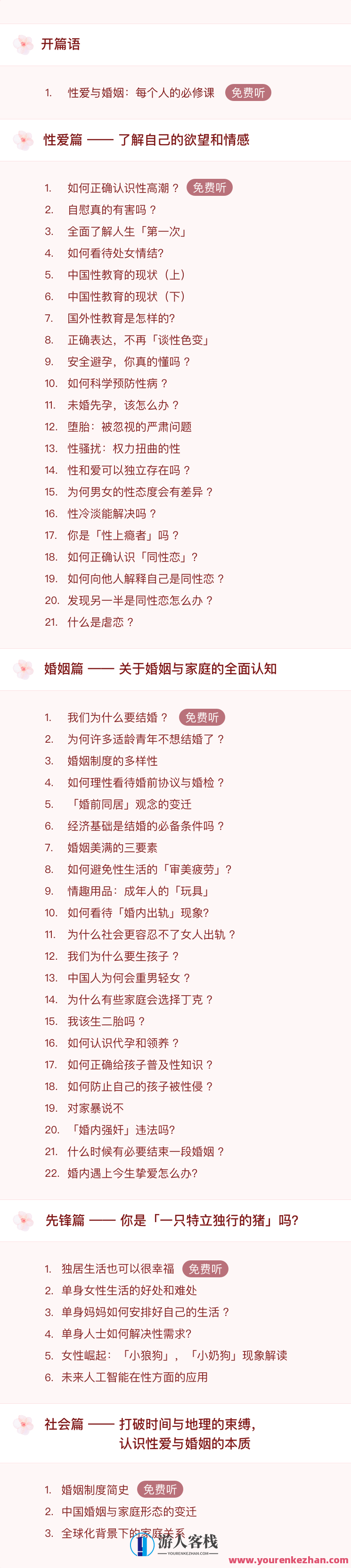 对话李银河：中国青年的性爱与婚姻 百度云盘分享，对话李银河，中国青年性爱与婚姻分享，百度云盘链接,恋爱,专业,理解,发展,性爱,第2张