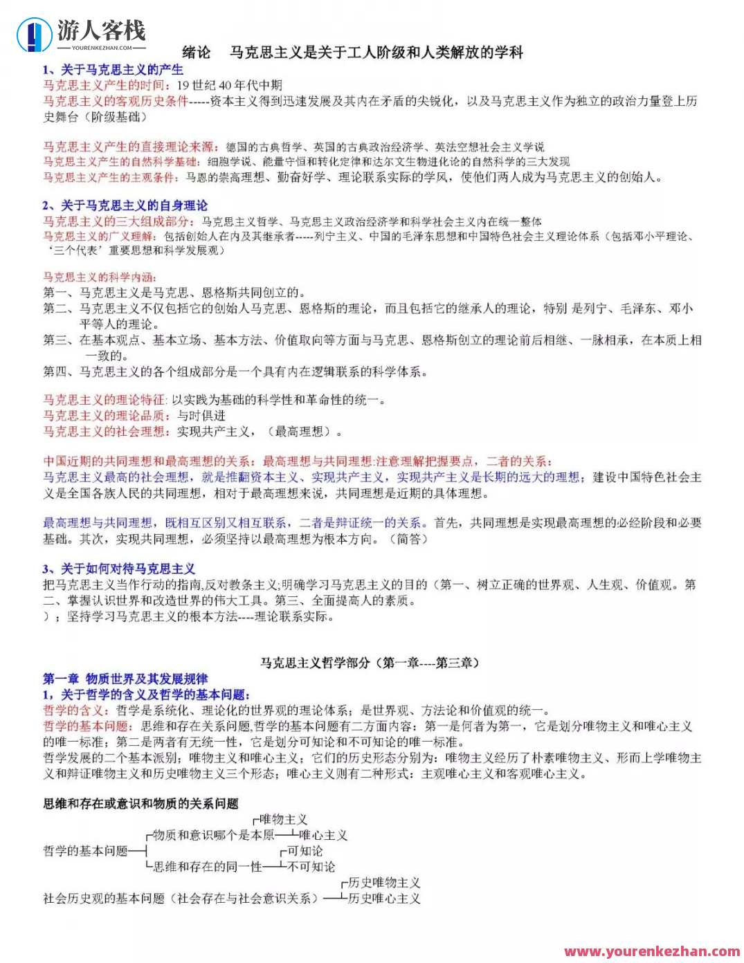 1小时搞定马原+毛概+思修+近史.docx，快速整理马原、毛概、思修及近史文档，半小时内，优质标题生成,团队,第18张