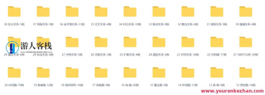 好用到哭的PPT素材包长什么样？PPT素材宝典，炫酷齐全，好用到哭的幻灯片素材包介绍,模板,团队,第8张