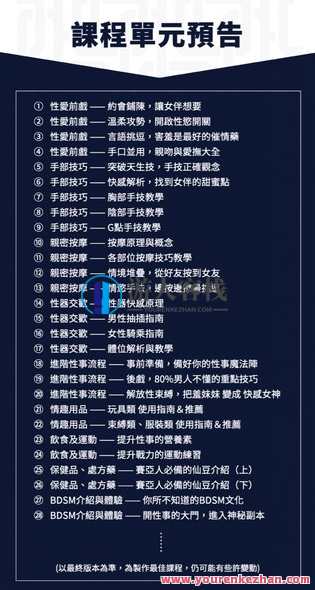 《男人必修課:成為讓女孩欲罷不能的野獸紳士》野性魅力,男人必修课 征服女孩野兽之心,学习,微信,男人,支付,两性,蓝星智库,第2张 《男人必修課:成為讓女孩欲罷不能的野獸紳士》野性魅力,男人必修课 征服女孩野兽之心,学习,微信,男人,支付,两性,蓝星智库,第2张