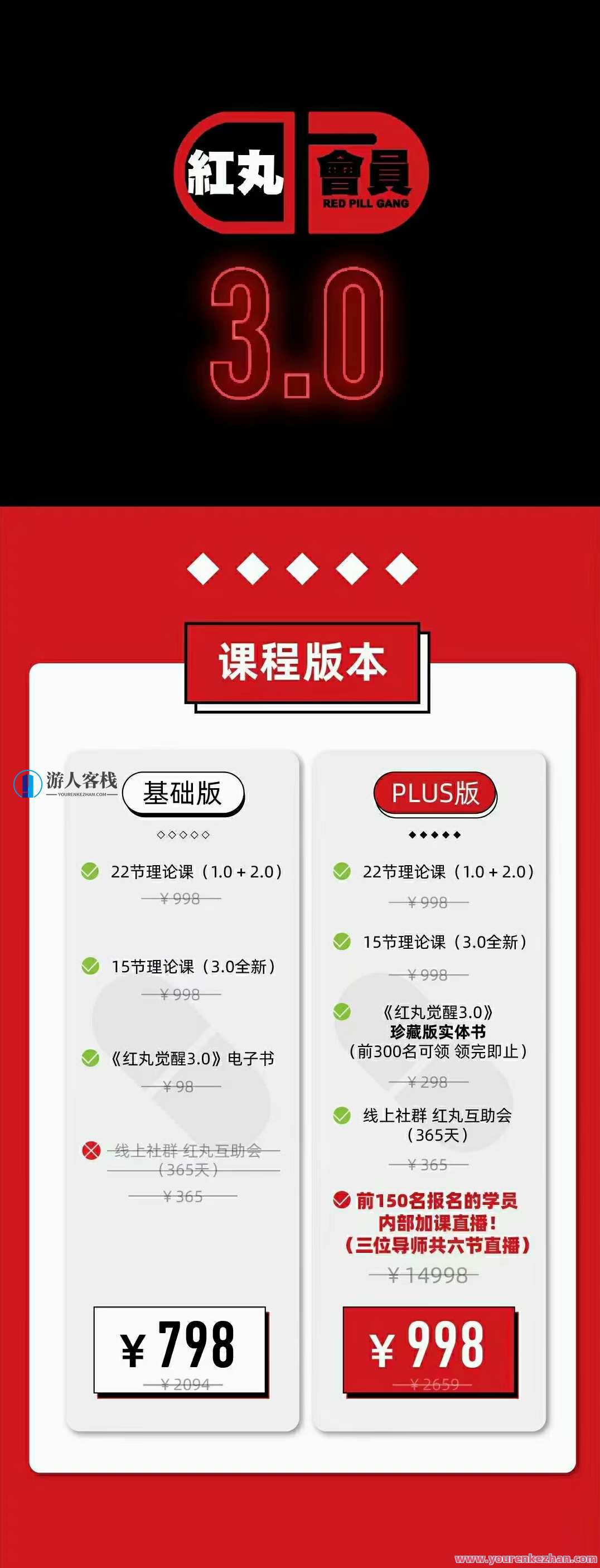 Chris红丸觉醒会员3.0全新内容_百度云网盘视频资源，Chris红丸觉醒会员3.0，全新内容上线，百度云网盘视频资源丰富,课程,网盘,男人,两性,平衡,学习,蓝星智库,红丸觉醒,第2张