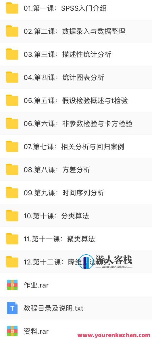 SPSS自学必备教程，限时免费领取！数据挖掘与SPSS进阶秘籍，快速掌握自学之道,第1张