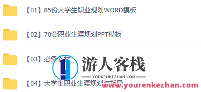 职业生涯规划大礼包，这可能是最全面的了！职业规划宝典，全方位指南,模板,团队,第2张