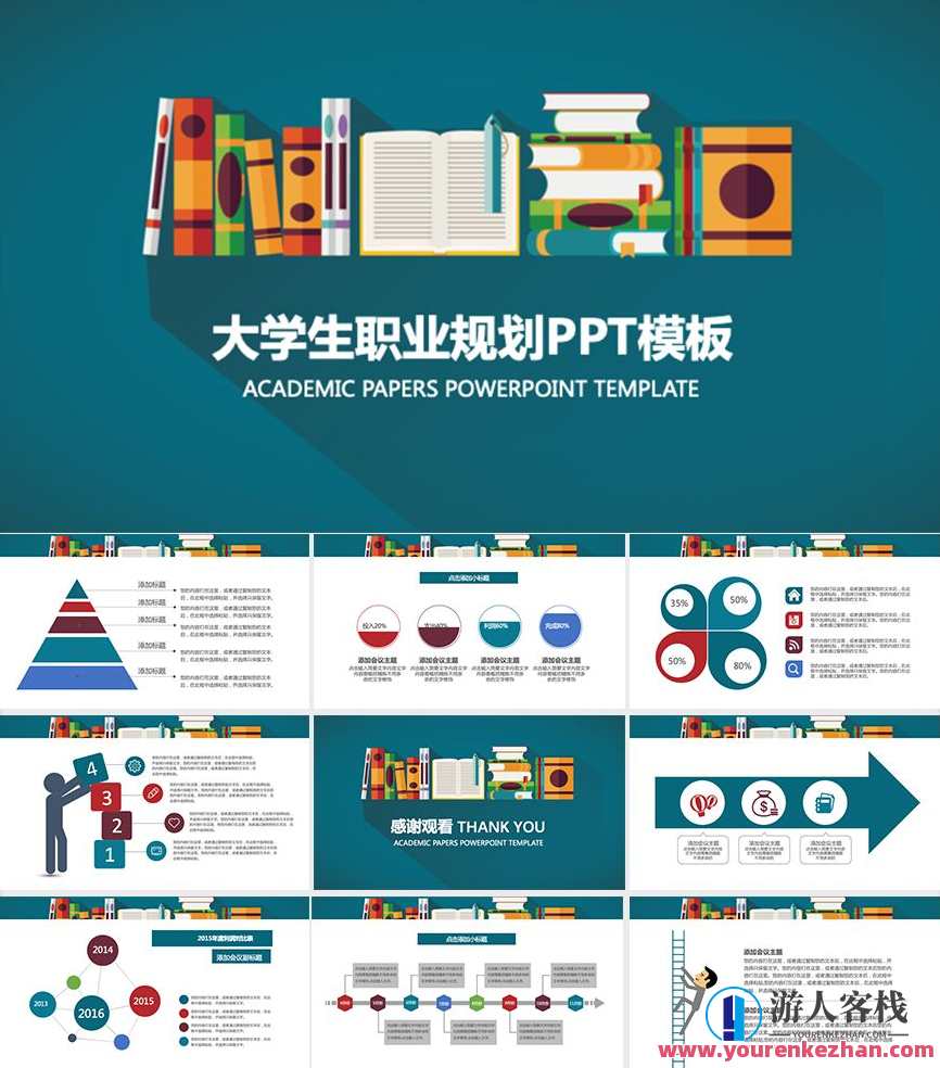 职业生涯规划大礼包，这可能是最全面的了！职业规划宝典，全方位指南,模板,团队,第25张