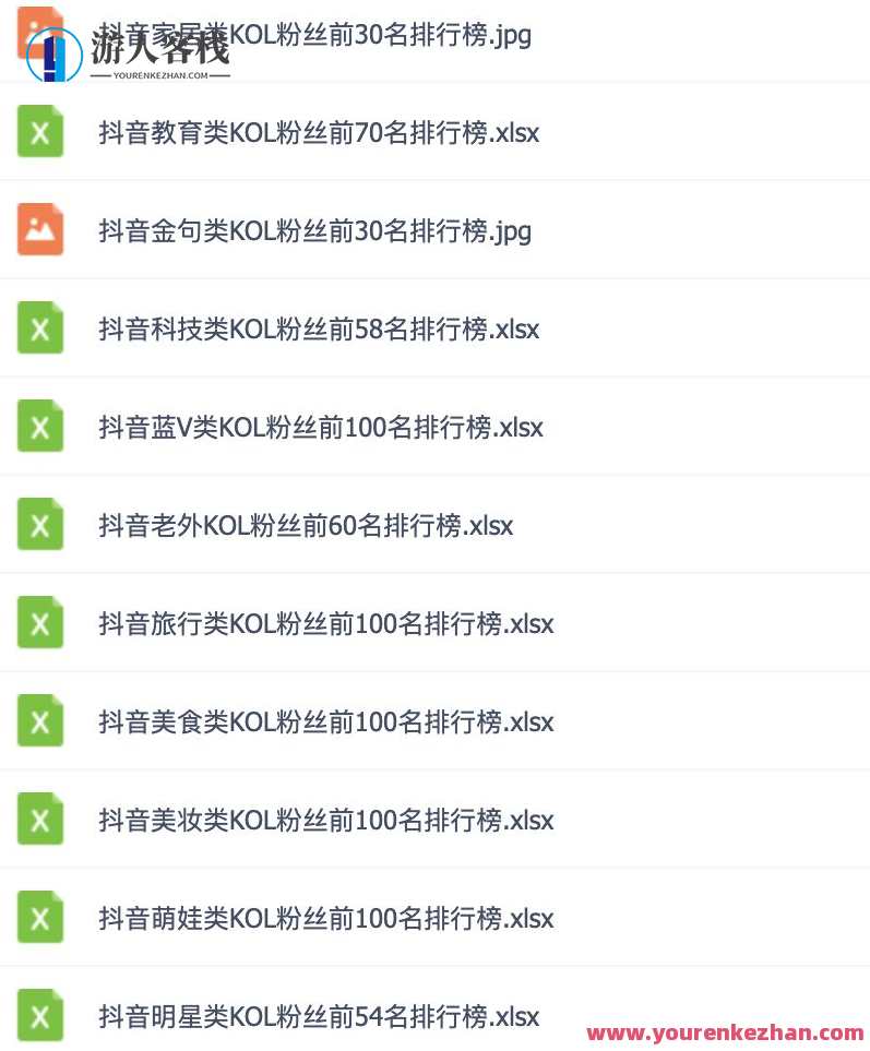 这可能是最全面的抖音实战教程，月入10万不是梦！抖音实战秘籍，技巧满满，月入百万全攻略,团队,第13张