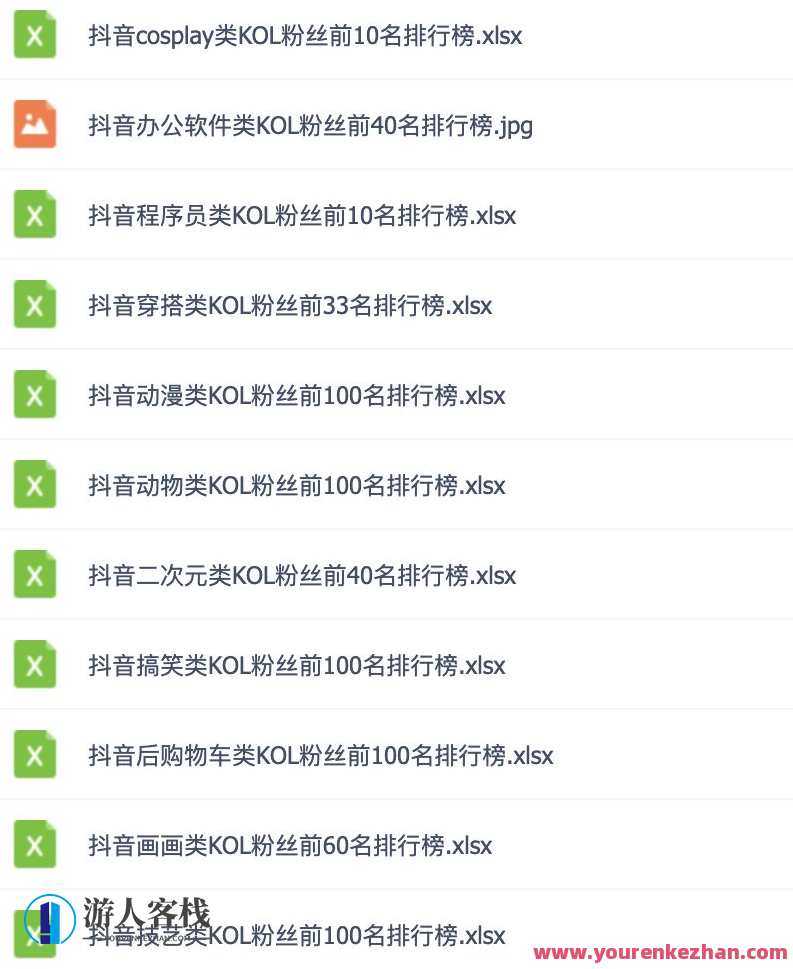 这可能是最全面的抖音实战教程，月入10万不是梦！抖音实战秘籍，技巧满满，月入百万全攻略,团队,第12张