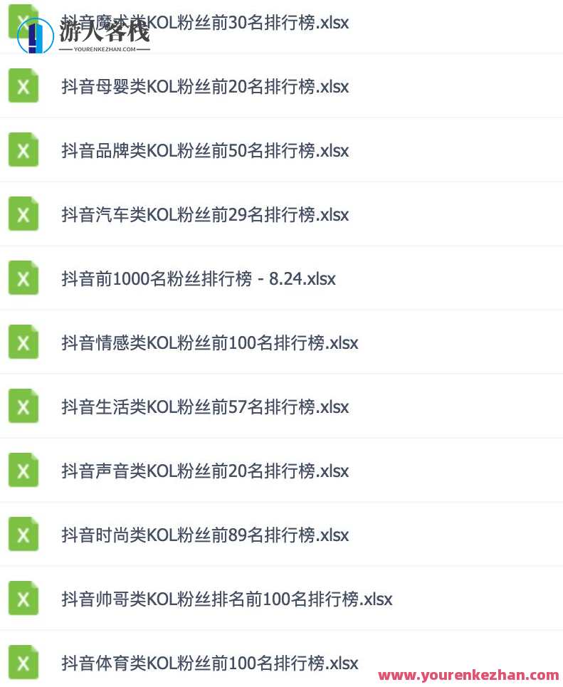 这可能是最全面的抖音实战教程，月入10万不是梦！抖音实战秘籍，技巧满满，月入百万全攻略,团队,第14张