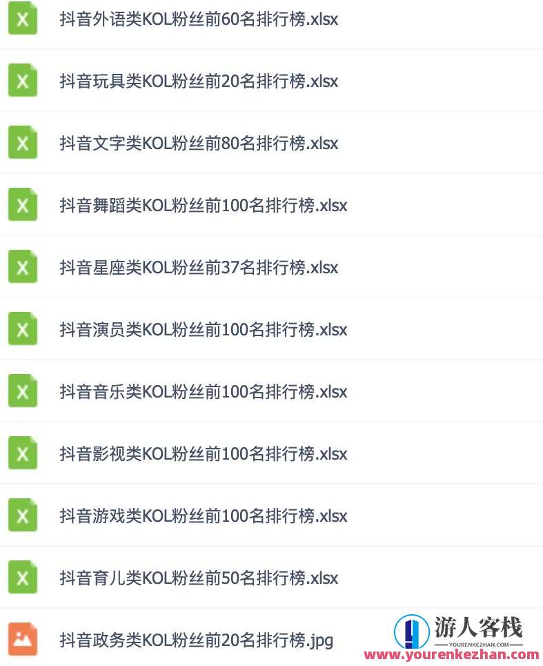 这可能是最全面的抖音实战教程，月入10万不是梦！抖音实战秘籍，技巧满满，月入百万全攻略,团队,第15张