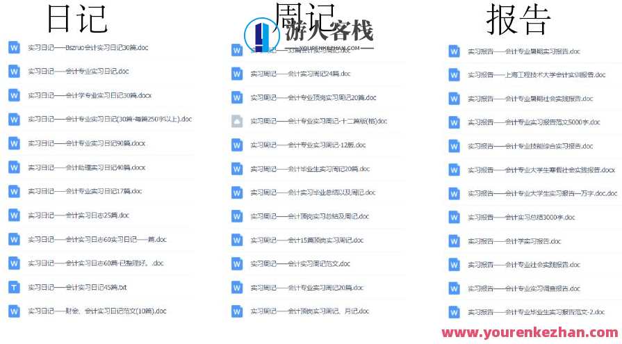 1000份实习报告模板，再也不用为实习报告发愁了！（建议收藏）实习报告模板宝典，1000份实习报告轻松搞定，快速生成SEO优化标题,模板,收藏,第5张