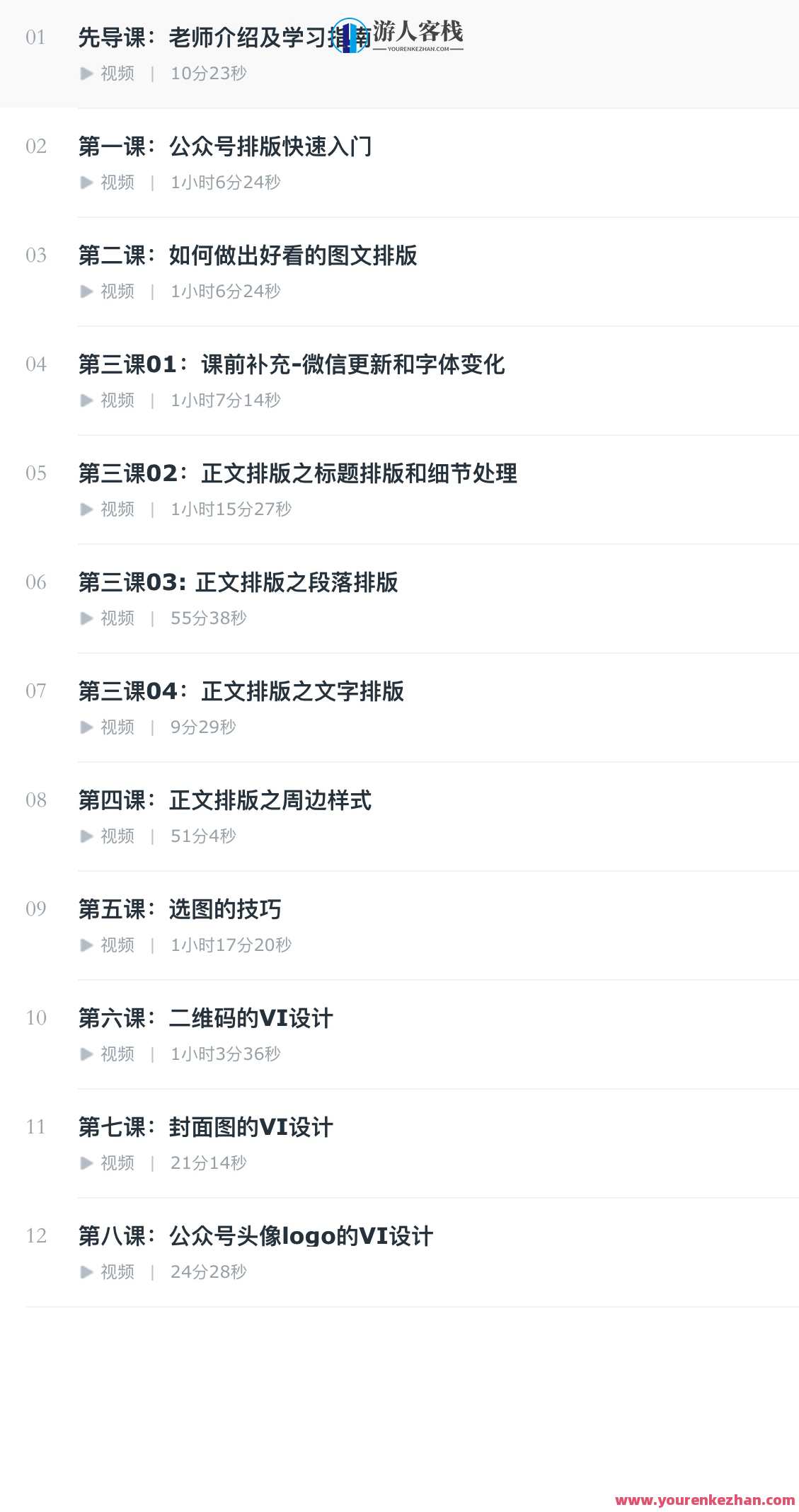 高颜值微信排版训练营——打造你的专属排版风格，微信排版大师进阶班，颜值与风格并重排版训练营,微信,第2张