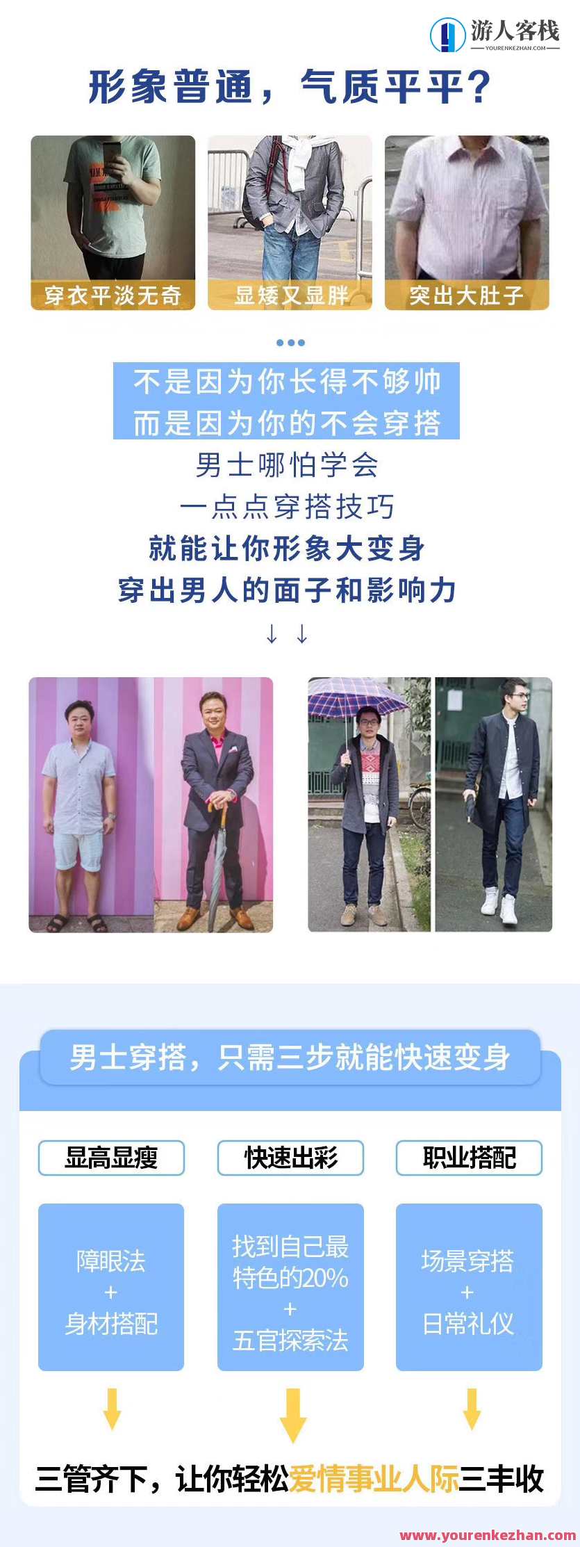 男性穿搭术 百度云盘分享，男性潮流穿搭秘籍，百度云盘分享,男人,第2张