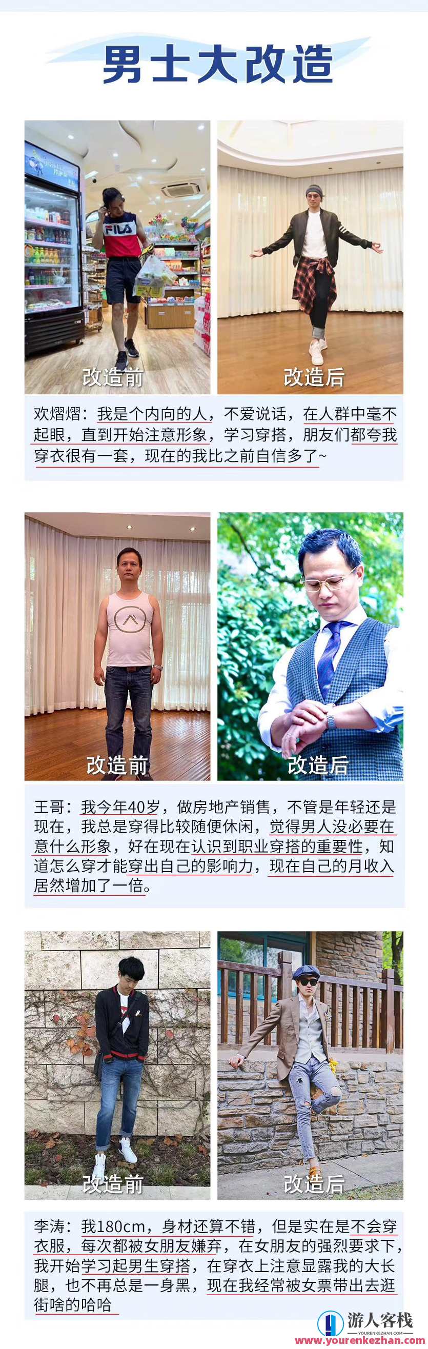 男性穿搭术 百度云盘分享，男性潮流穿搭秘籍，百度云盘分享,男人,第3张