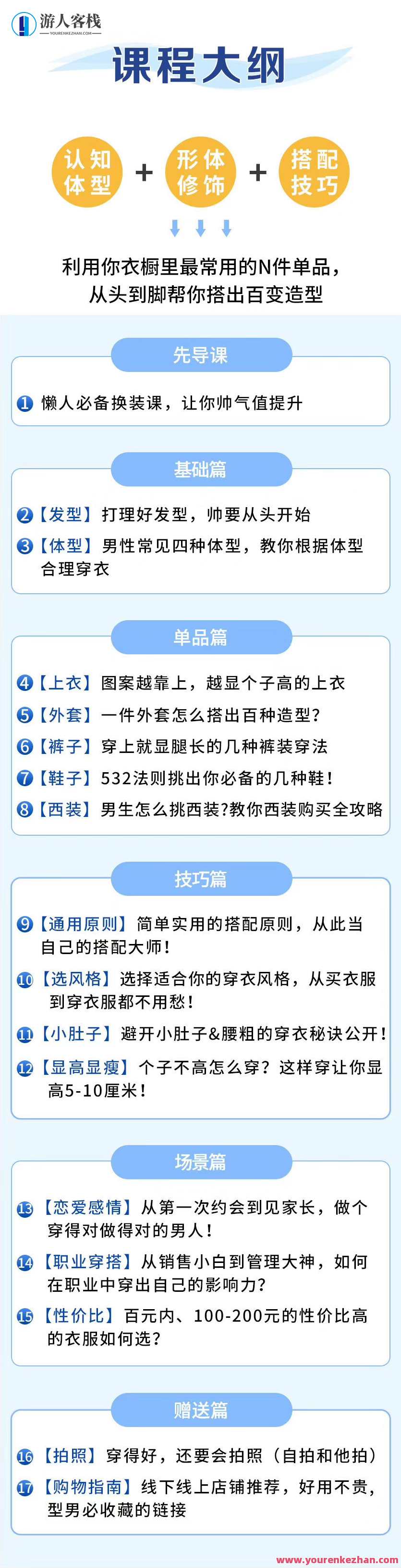 男性穿搭术 百度云盘分享，男性潮流穿搭秘籍，百度云盘分享,男人,第5张
