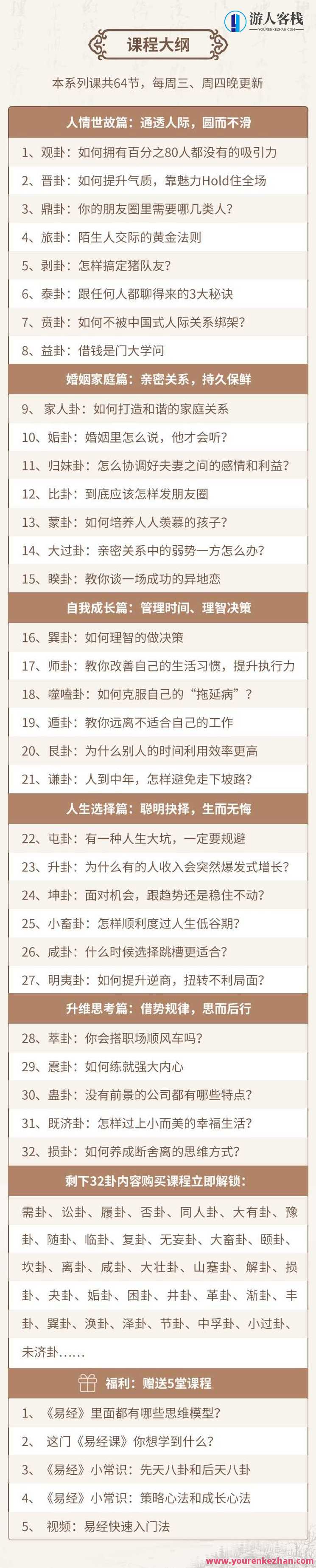 人人都用得上的64个《易经》智慧,易经智慧随身行,智慧生活助你一臂之力,健康,第3张 人人都用得上的64个《易经》智慧,易经智慧随身行,智慧生活助你一臂之力,健康,第3张
