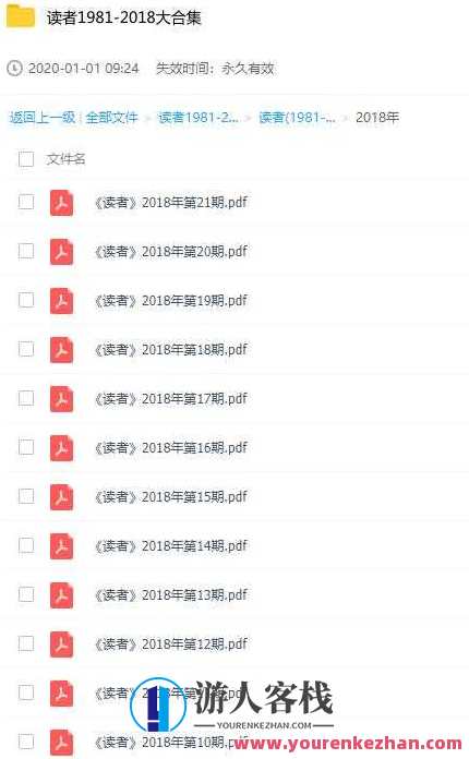 【电子书籍】《读者》杂志38年合集（1981-2018）电子书籍合集，读者杂志三十年精华，经典回顾,第2张