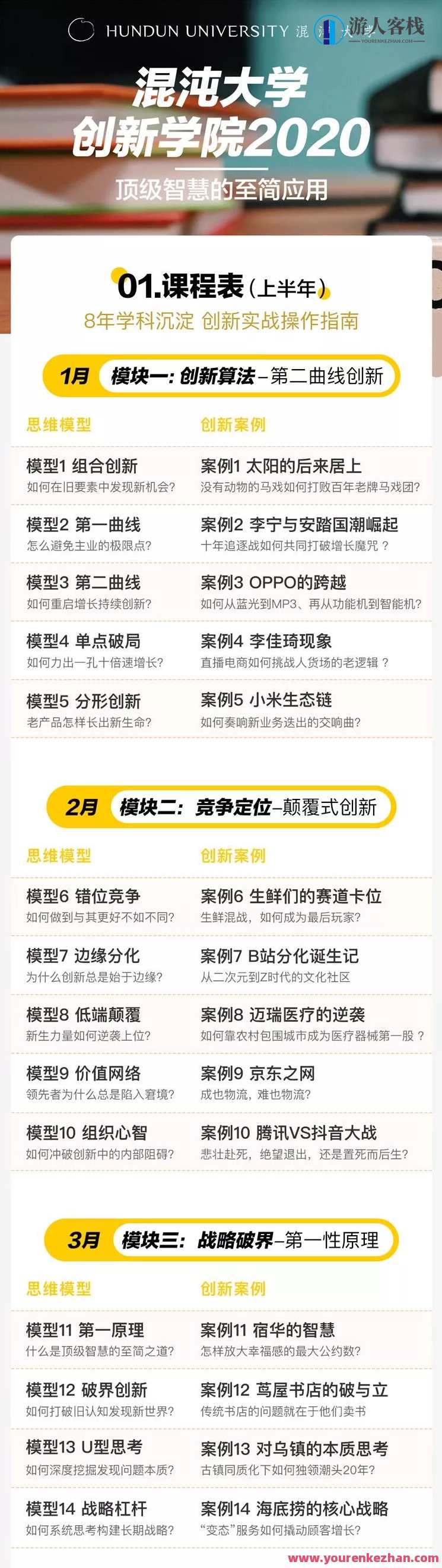 混沌大学创新学院2020顶级智慧de至简应用 百度云盘分享，智慧至简应用百度云盘分享盛典,发展,目标,创新,创新思维,第2张