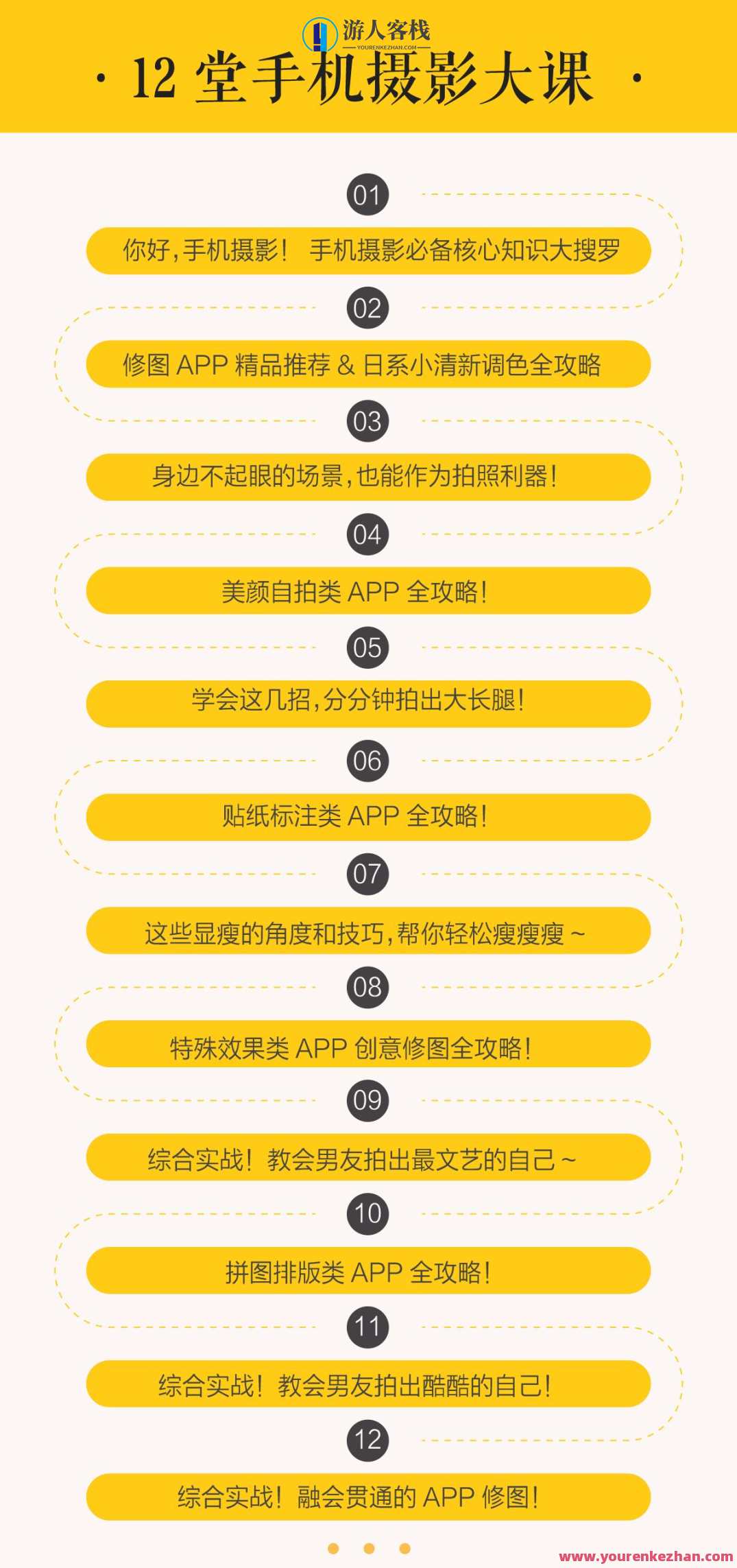 厉害了，教你用手机拍出高逼格的人像照 学会这几招，分分钟拍出大长腿 百度云盘分享，手机人像照大变身，秘技分享，秒变高颜值达人,课程,专业,成长,摄影,跳舞,攻略,第2张