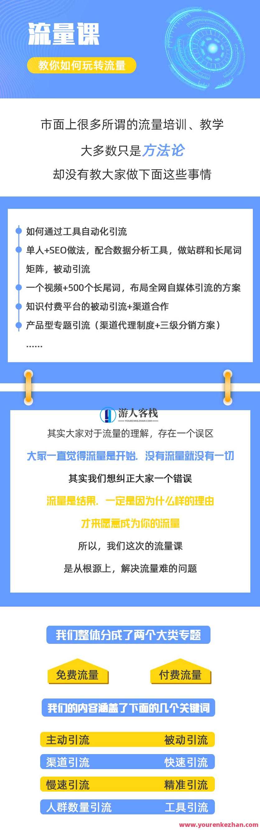 智囊大学流量大课：不再为流量而发愁 百度云盘分享，智囊大学流量秘籍，策略引领，流量无忧,课程,小程序,竞争,流量获取,第4张