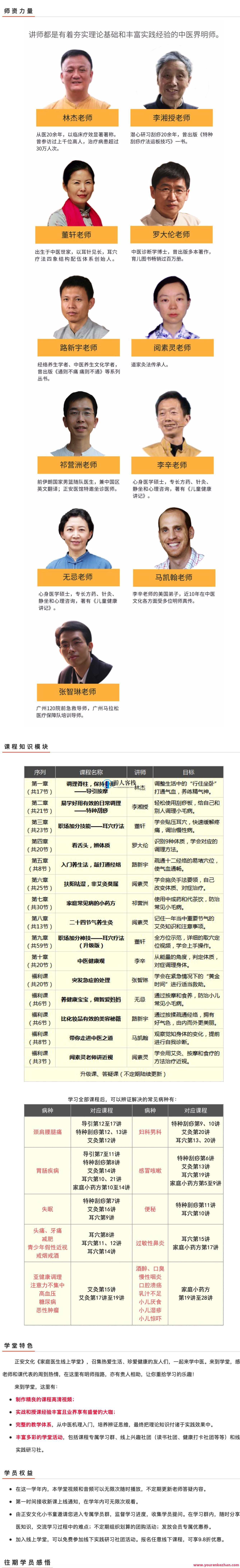 正安︄家庭医生线上︊学堂 百度云盘分享，健康守护者 正安线上学堂,课程,学习,健康,第2张