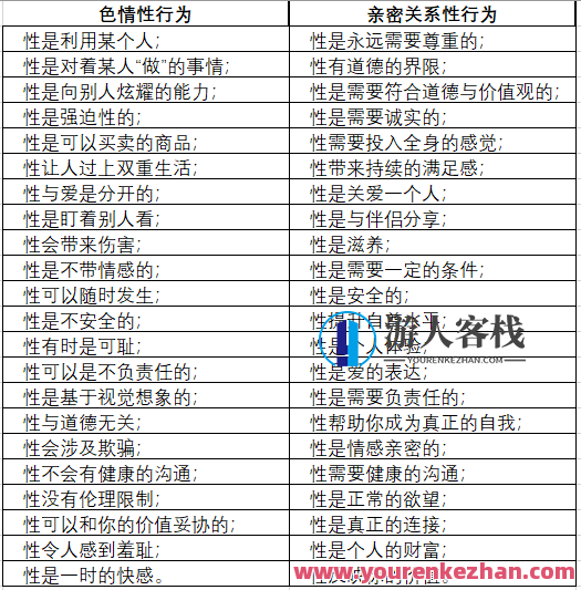 克服自身性瘾的自助课 走出恶性循环 百度云盘分享,自我突破,摆脱性瘾,走出成长困境,第2张 克服自身性瘾的自助课 走出恶性循环 百度云盘分享,自我突破,摆脱性瘾,走出成长困境,第2张