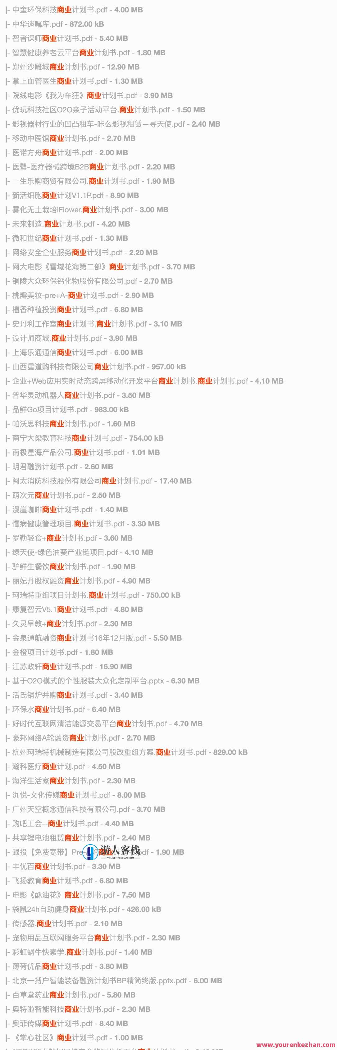 2020年最新商业计划书大合集 百度云盘分享，商业新篇章，2020年最新商业计划书集锦,模板,第2张