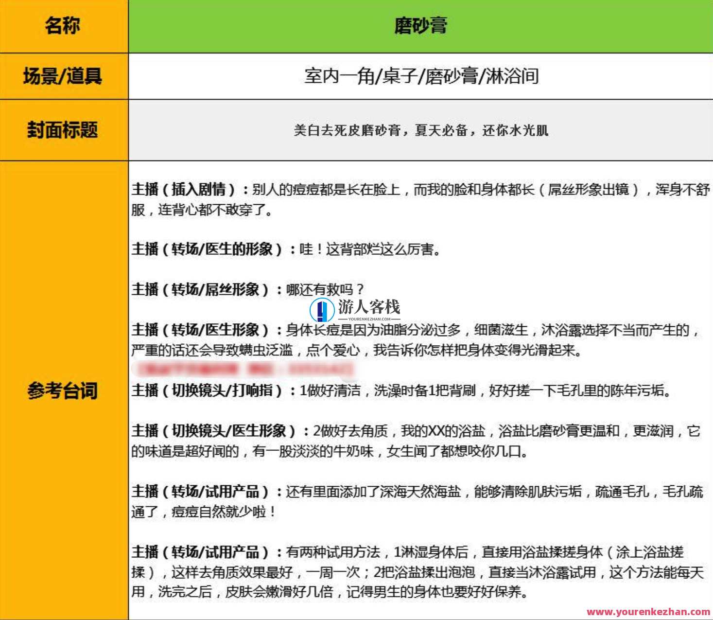 抖音带货视频混剪剧本资料合集 百度云盘分享,抖音带货视频混剪剧本资料集分享,实时更新,创意不断,微信,第3张 抖音带货视频混剪剧本资料合集 百度云盘分享,抖音带货视频混剪剧本资料集分享,实时更新,创意不断,微信,第3张