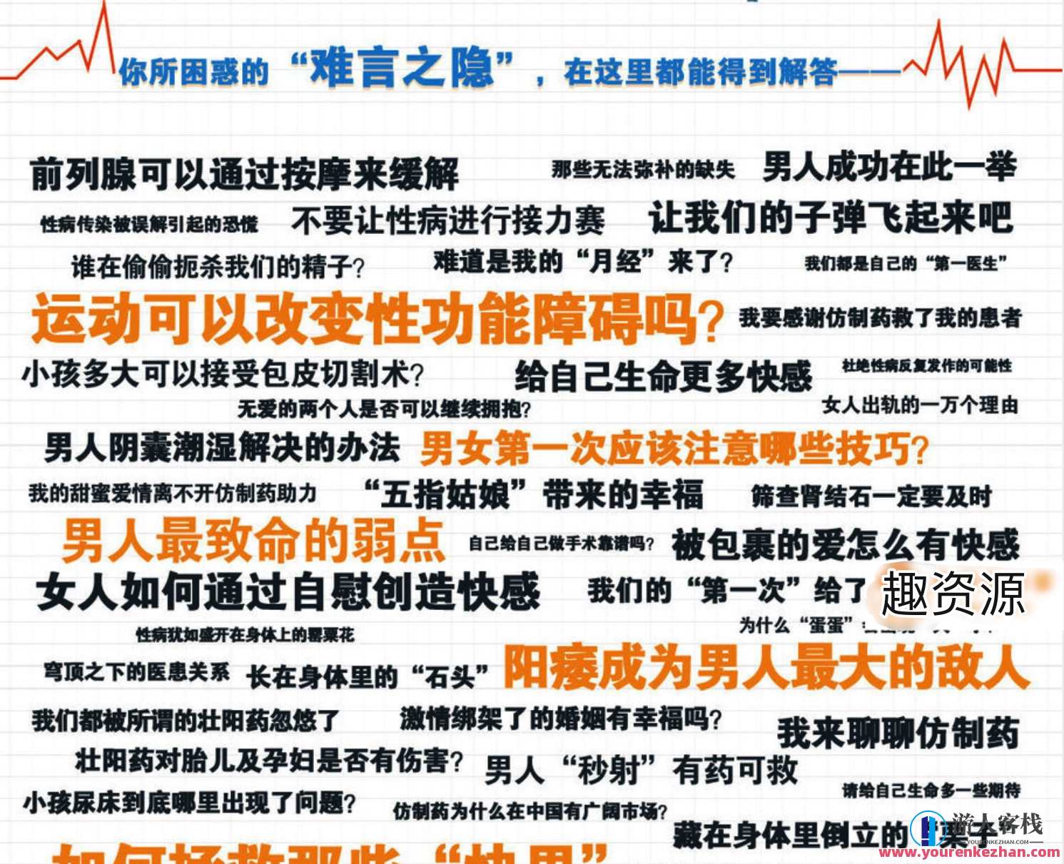 男性知识普及_只有男科医生知道【pdf+mobi+epub+azw3】 百度云盘分享，男性健康秘籍，男科专家独家分享,男人,两性,第2张