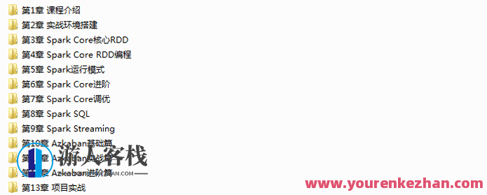 Python3+Spark框架编程开发视频教程，Python Spark框架编程开发视频教程大全,课程,学习,数据分析,编程语言,第2张