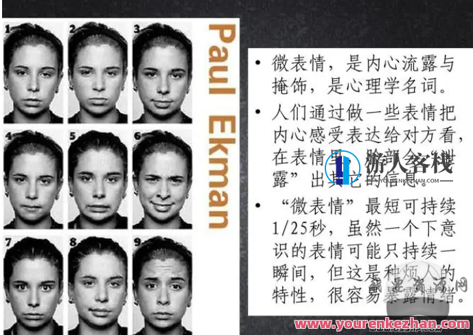 微表情心理学：揭示隐藏在微小表情背后的深层含义，微表情解码，揭示微小表情背后的深层心理奥秘,第1张