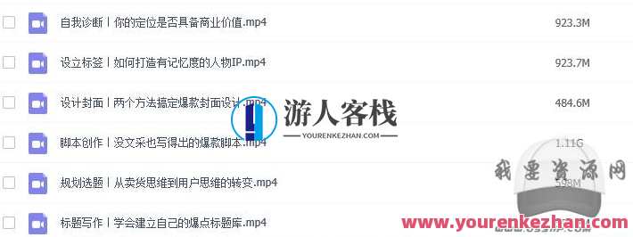 百微商学院·教你打造能赚钱小红书IP账号，了解透彻小红书的真正玩法，小红书赚钱新势力，百微商学院教你打造高人气IP账号,课程,定位,脚本,第1张