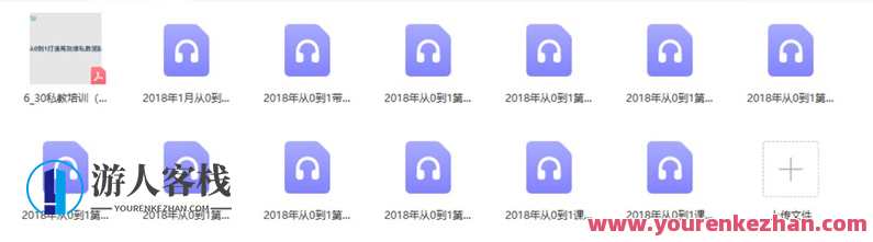 从0到1打造高绩效私教团队，私教新势力，从零起步，打造卓越绩效团队,课程,团队,第2张