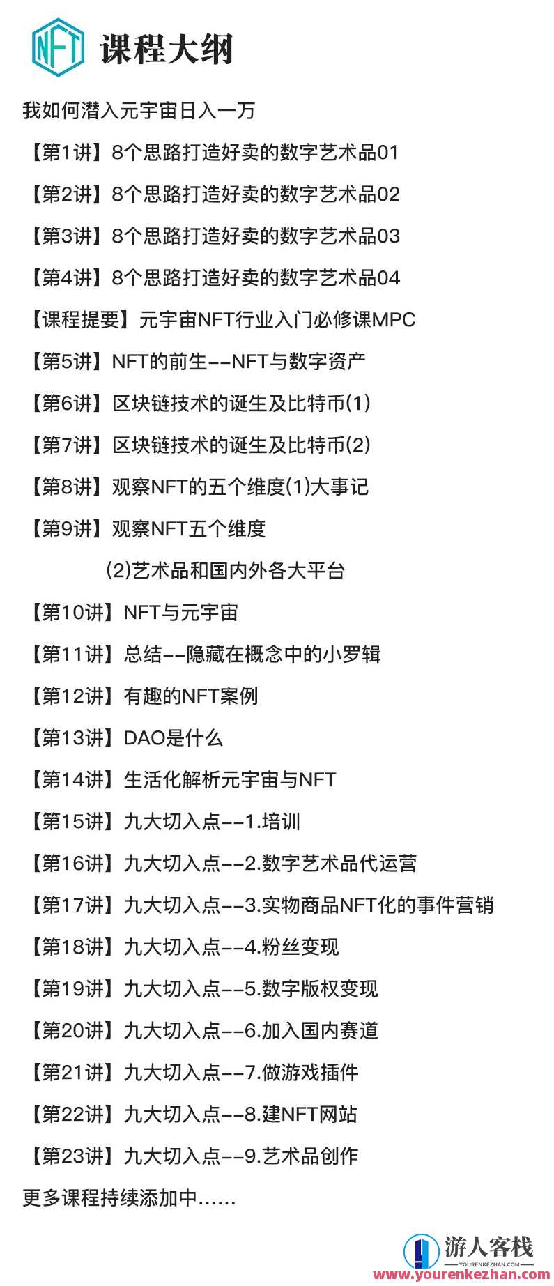 元宇宙NFT行业快速入门必修课，普通人看完也可赚钱，元宇宙NFT入门速成指南,课程,发展,艺术,合作,区块链,第5张
