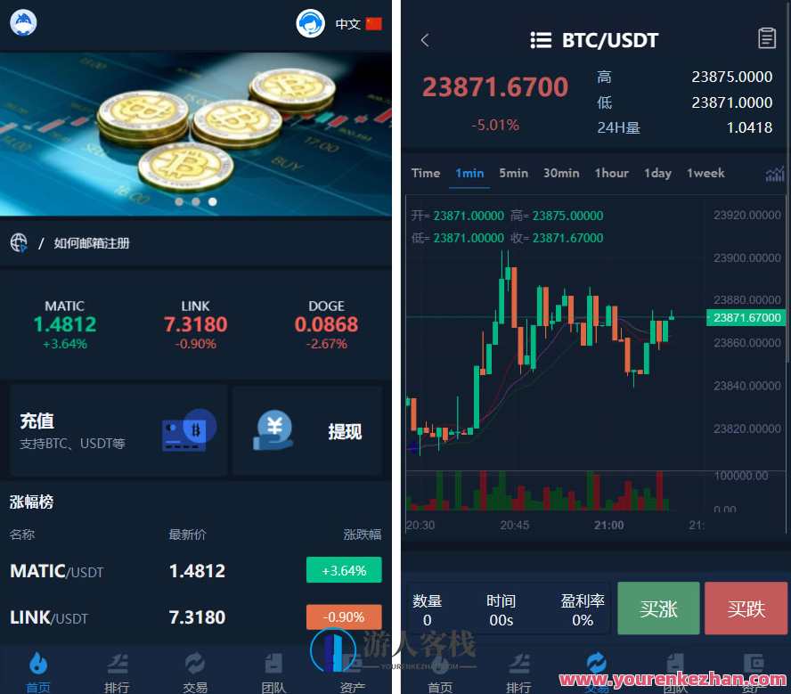 区块链交易所源码 k线正常 全开源带vue源码 带搭建安装教程，区块链交易所开源项目源码，稳定运行 K线正常，全开源且包含Vue框架，提供搭建与安装教程