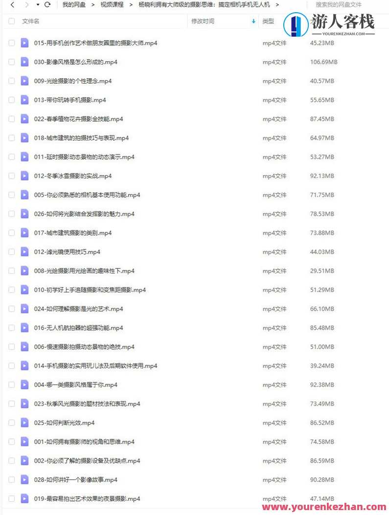 杨晓利拥有大师级的摄影思维：搞定相机手机无人机，杨晓利摄影思维大师，手机无人机拍摄全攻略,理解,艺术,摄影,拍摄技巧,第2张