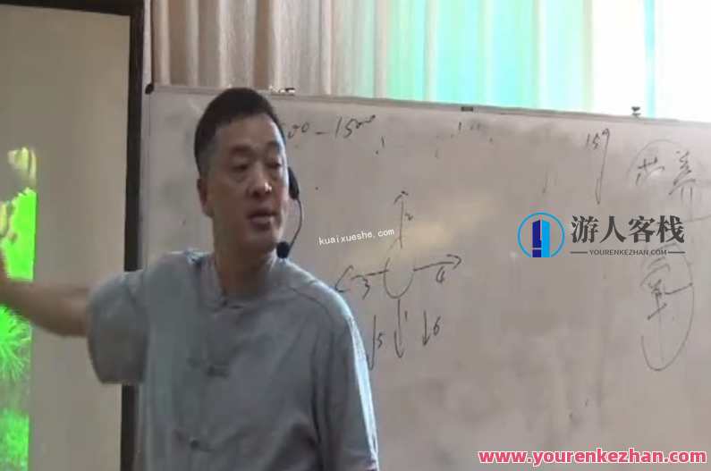 降龙针法培训班——掌握传统中医针法,提升自我健康管理,中医针法培训,解锁降龙针法,健康管理新境界,管理,健康,第1张 降龙针法培训班——掌握传统中医针法,提升自我健康管理,中医针法培训,解锁降龙针法,健康管理新境界,管理,健康,第1张