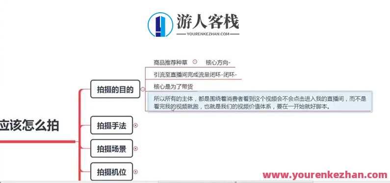 月销千万抖音直播起号全套教学，自然流+千川流+短视频流量，抖音直播爆款起号秘籍，月销千万，自然流、千川流短视频流量全攻略,直播,课程,蓝星智库,第1张