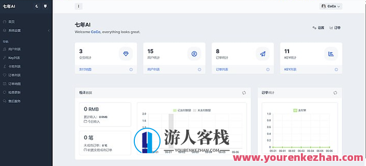 氢AI基于OpenAI人工智能源码带会员系统源码PHP,智能AI系统源码助力会员管理,人工智能,第2张 氢AI基于OpenAI人工智能源码带会员系统源码PHP,智能AI系统源码助力会员管理,人工智能,第2张