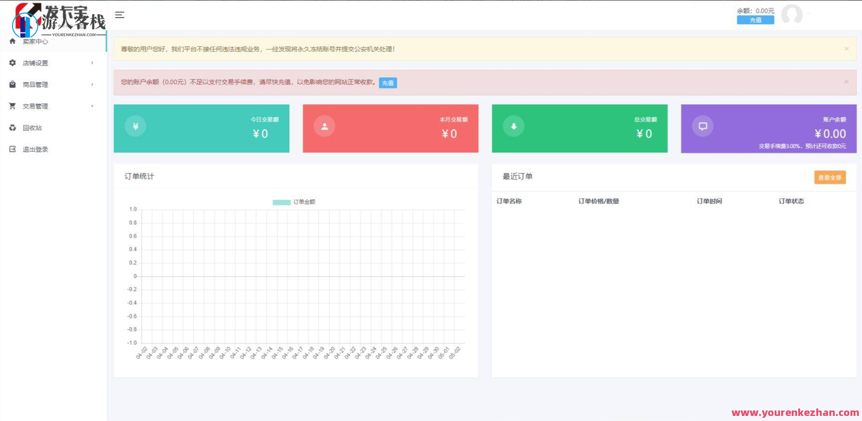 2023最新发卡宝自动发卡系统PHP源码，自动发卡系统PHP源码优化版，高效便捷2023,管理,微信,支付,支持,服务器,PHP源码,第3张