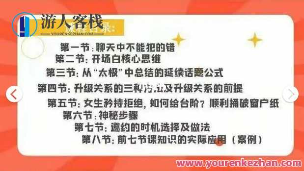 大橙聊天课-百度云分享_百度云网盘视频资源，百度云分享大课堂，大橙聊天课视频资源