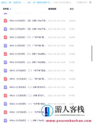 【英语会员上新】236.【完结】跟20部奥斯卡必看大片学口语，奥斯卡大片新篇章会员上新，解锁20部经典口语必备大片,收藏,第1张