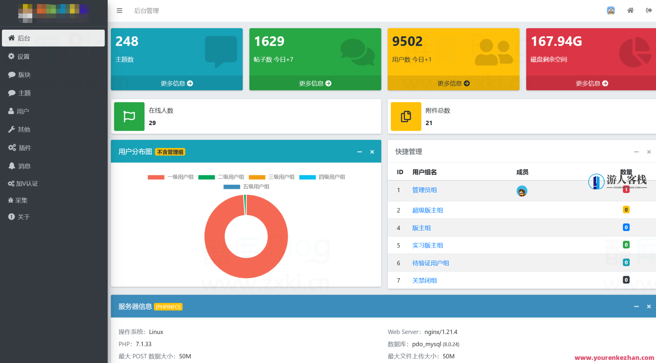 某资源社网站同款xiuno模板知乎蓝魔改版源码附多个插件，资源社热门模板揭秘，知乎蓝魔改版源码插件一网打尽,模板,论坛,第2张