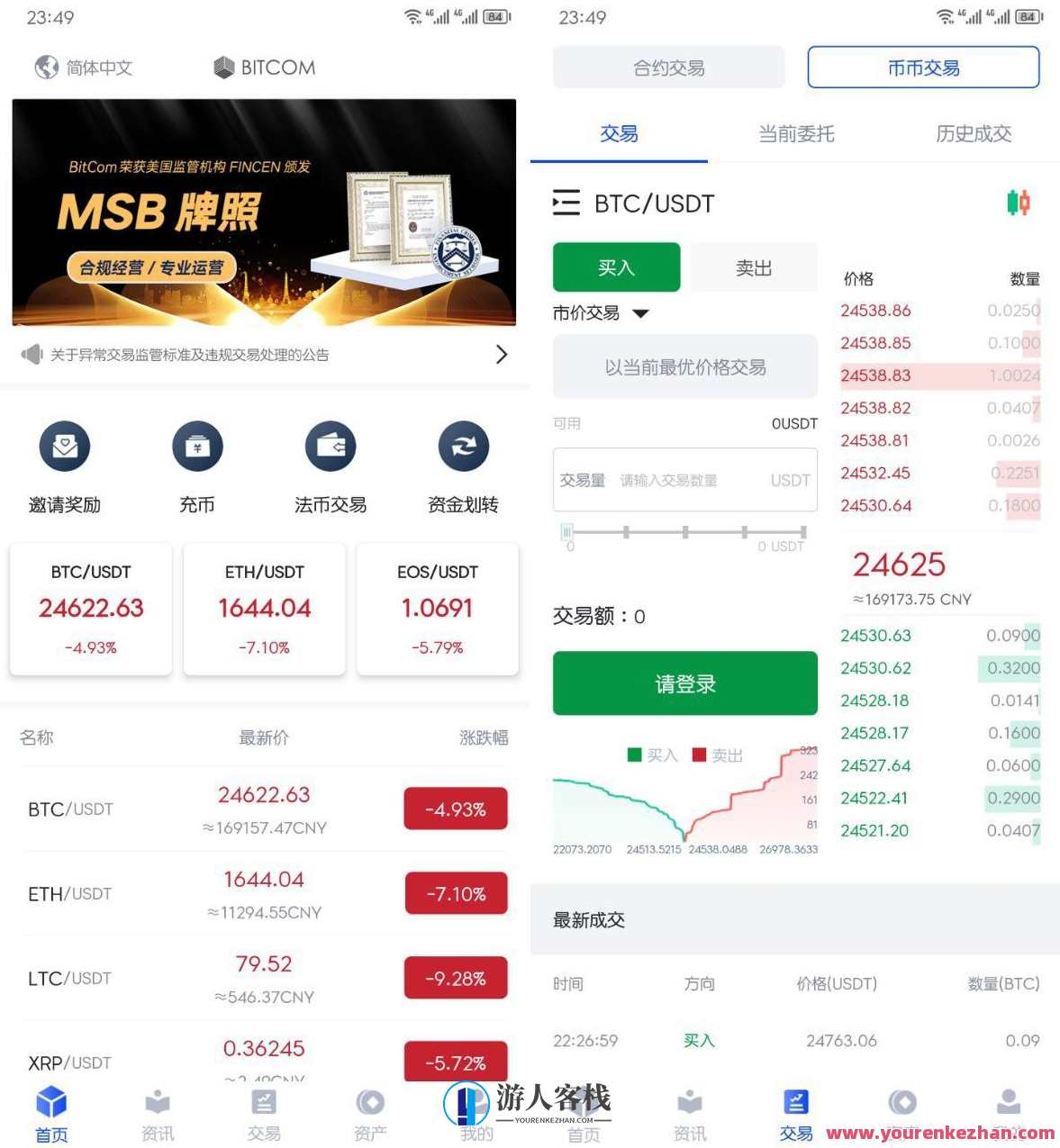 原生安卓源码IOS 端源码交易所对接火币网的数据 K 线需要修复 带简单安装教程，安卓源码交易所对接火币网数据教程,第1张