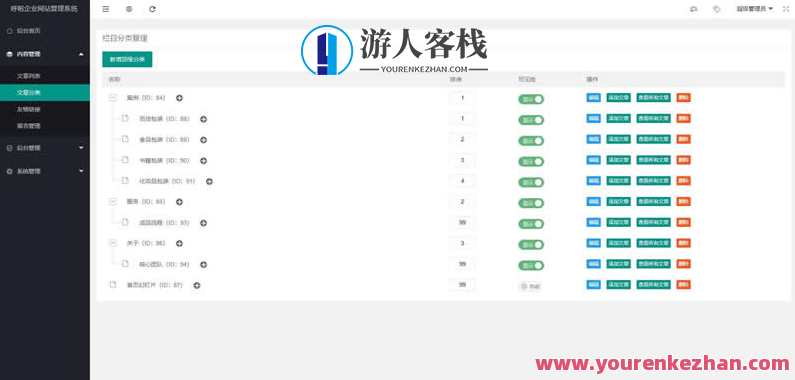HulaCWMS呼啦企业网站管理系统 v3.0.4，呼啦企业网站管理新纪元，智能管理，高效运营,管理,模板,专业,支持,网站模板,第1张