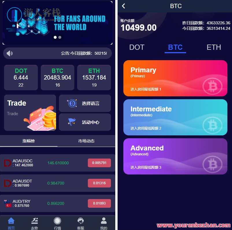 全新平台UI微盘系统微交易单中文开源可以二次开发，智能微盘平台开发新篇章，UI优化、微交易单开源与二次开发,第1张