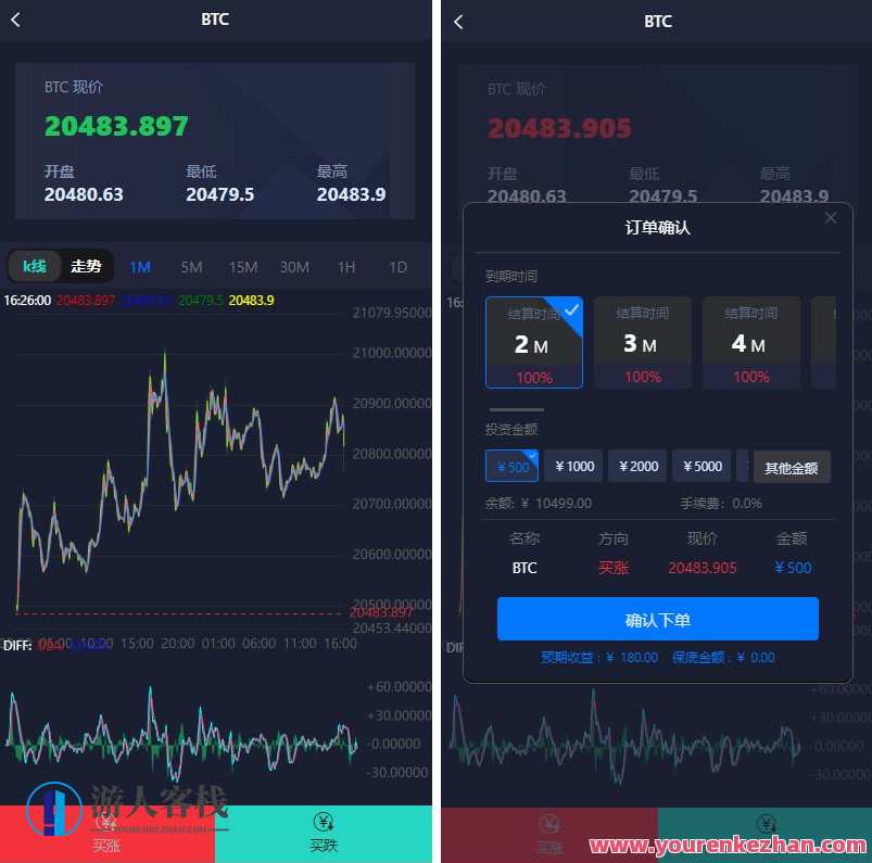全新平台UI微盘系统微交易单中文开源可以二次开发，智能微盘平台开发新篇章，UI优化、微交易单开源与二次开发,第2张